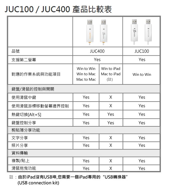 JUC100-8.jpg
