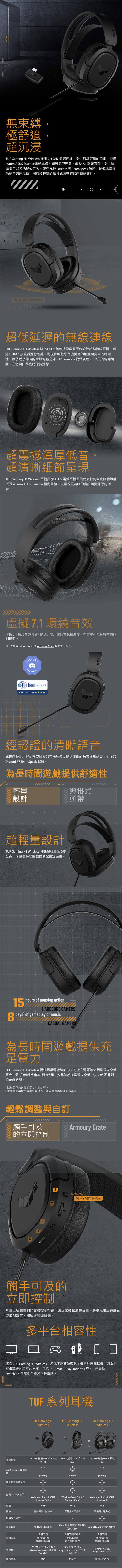 華碩-TUF-GAMING-H1--無線耳罩式耳麥-內.jpg