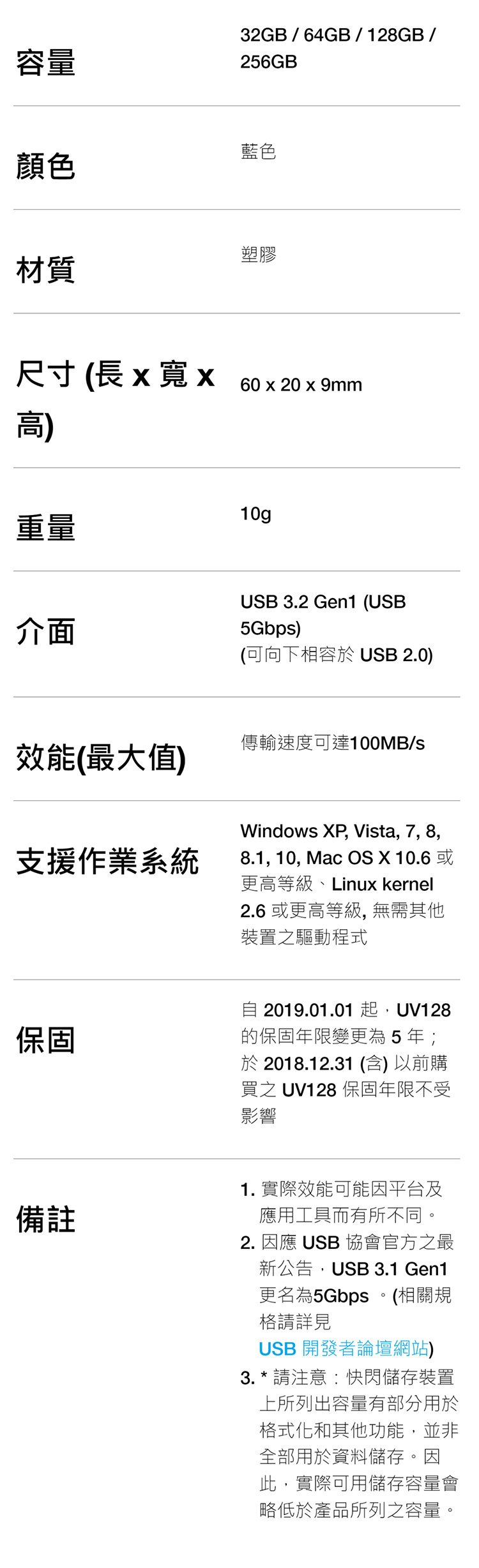 ADATA-威剛-UV128-128GB-規.jpg