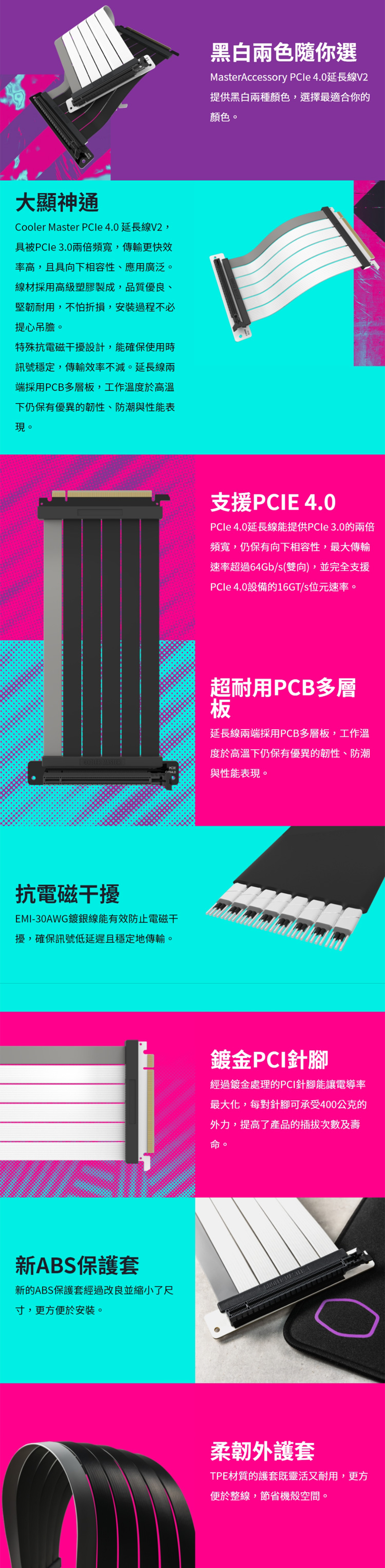 MASTERACCESSORY-PCIE-4.0-X16-200MM-內.jpg