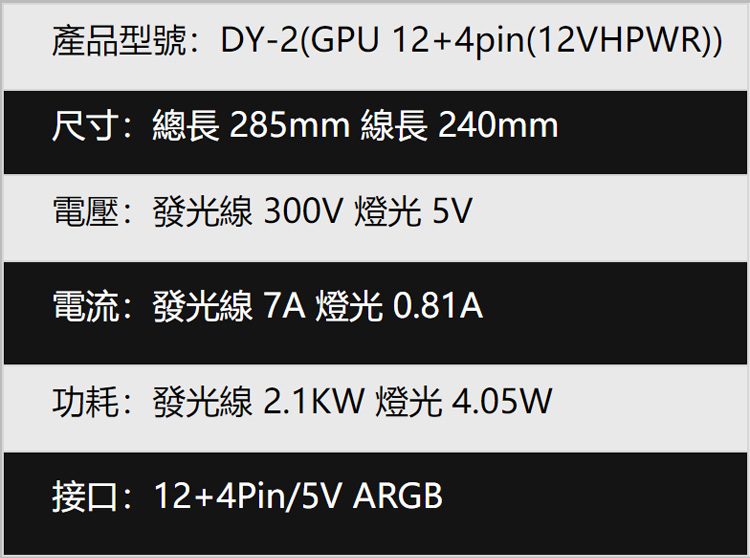 GPU12+4PIN-(12VHPWR)-規.jpg