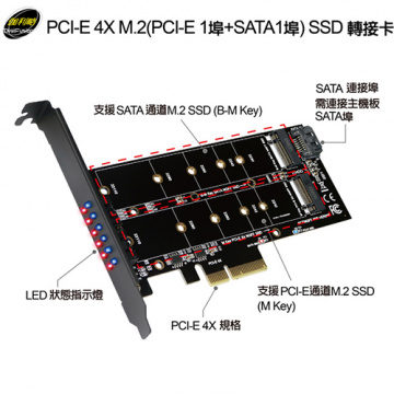 伽利略 Digifusion PCI-E 4X M.2(PCI-E 1埠 + SATA 1埠)SSD轉接卡(PEE4X31)