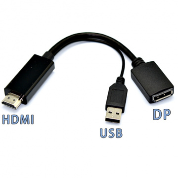 Fujiei HDMI to DP 轉換器 SR4127