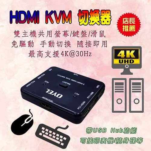 i-wiz 彰唯 PC-140 4K2K HDMI 二對一 KVM 手動式 切換器 2電腦共用1螢幕鍵盤滑鼠