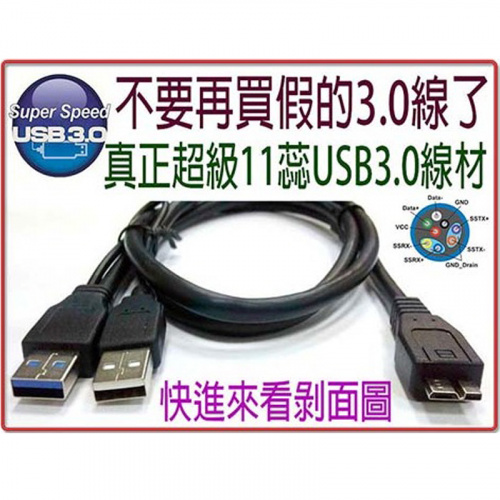 i-Wiz 彰唯 US-83 USB 3.0 Type-A 對 Micro-B 1m 電源強化線
