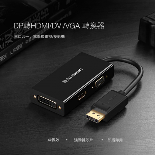 UGREEN 綠聯 20420 Pro版 DisplayPort 轉 HDMI VGA DVI 轉換器