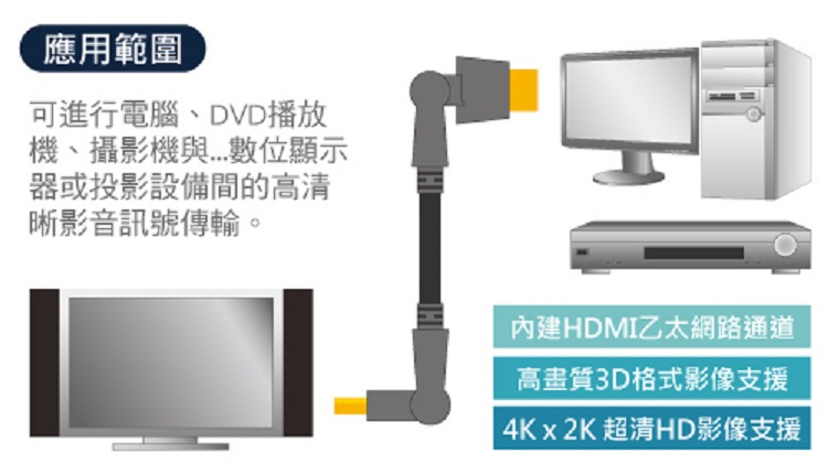 HDMI-3D-015-500-3.jpg