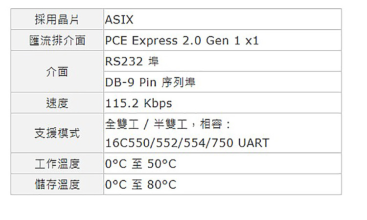 登昌恆-AX990-2S-3.jpg