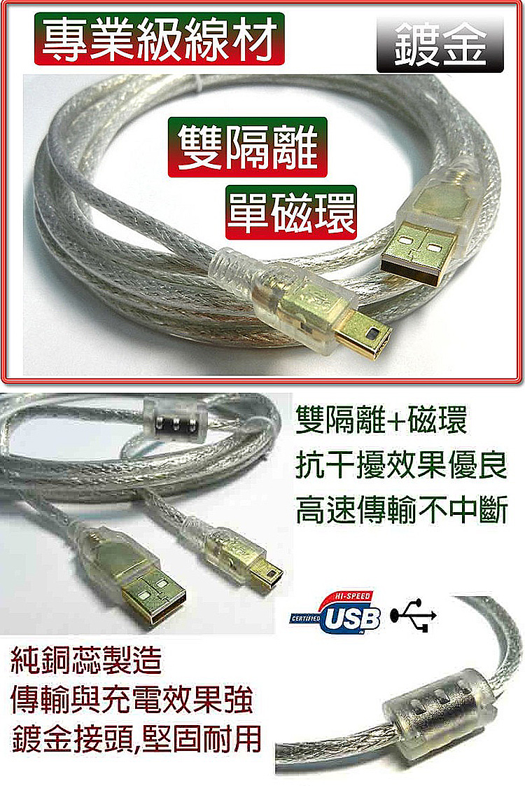 (US-23)-USB轉-MINI-4.jpg