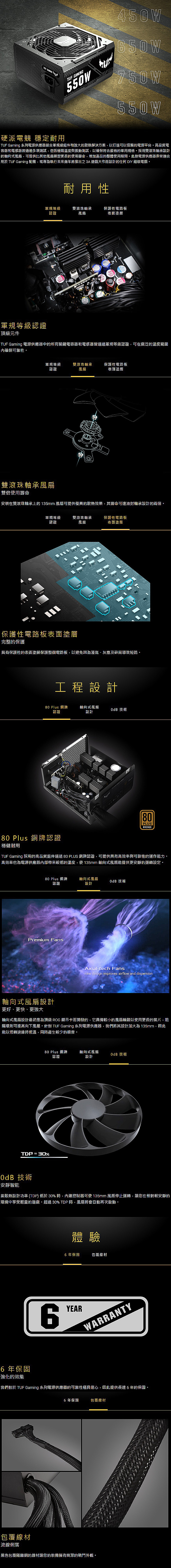 華碩-PH-GTX1650-4G-V2-9.jpg