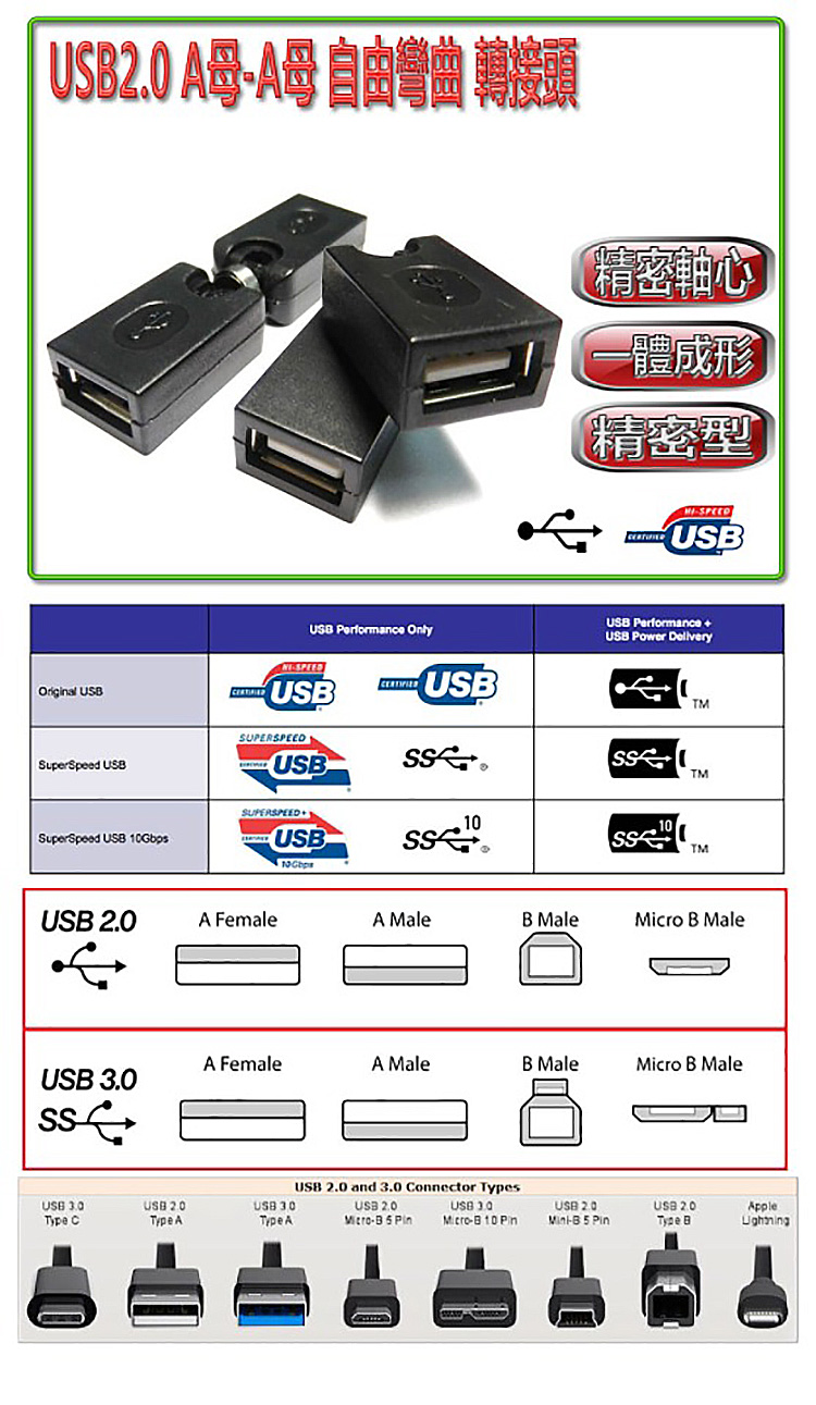 (USG-25)USB-A母A母-4.jpg