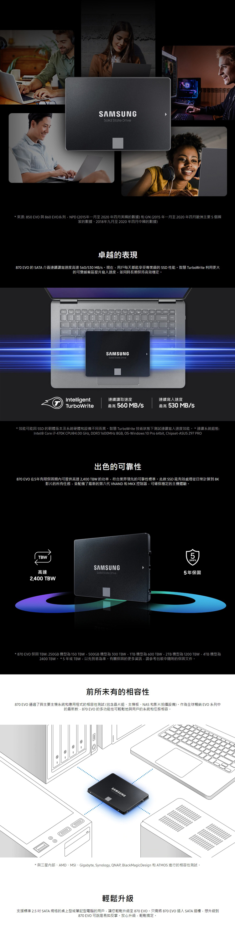 Samsung 三星870 EVO 500GB SATA 2.5吋5年有限保固固態硬碟MZ