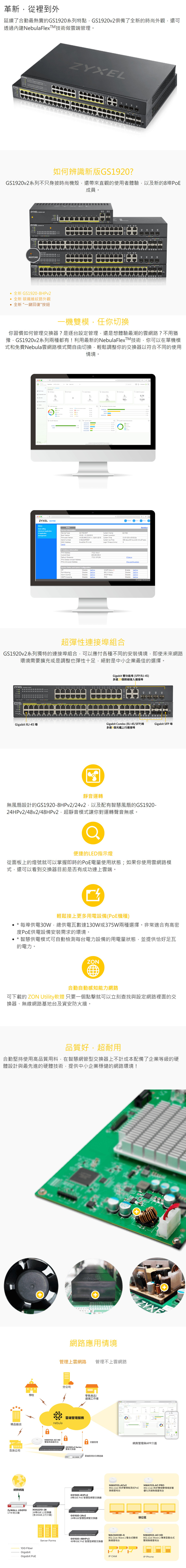 【35年連鎖老店】ZyXEL GS1920-48 v2 智慧型網管 網路交換器有發票/3年保固