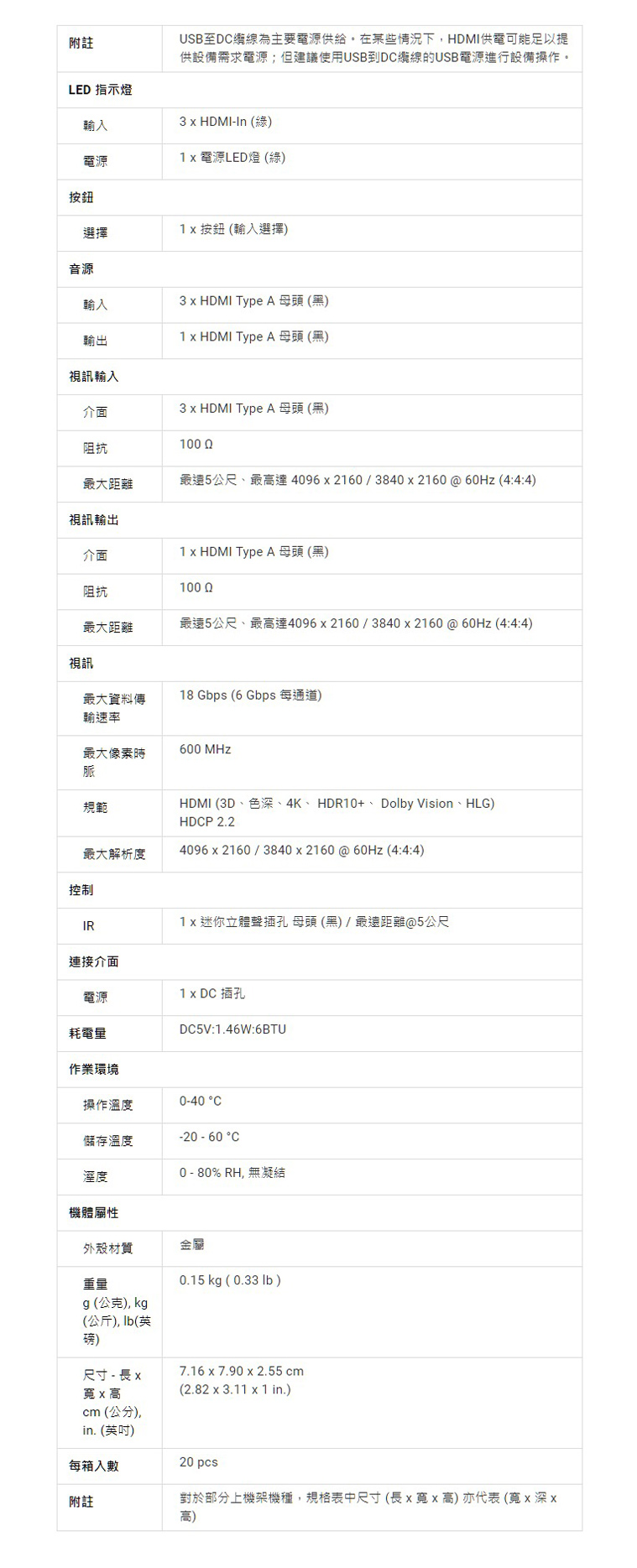 FireShot-Capture-2881---3埠True-4K-HDMI影音切換器---VS381B,-ATEN-視訊切換器---ATEN-Taiwan---www.aten.com.jpg