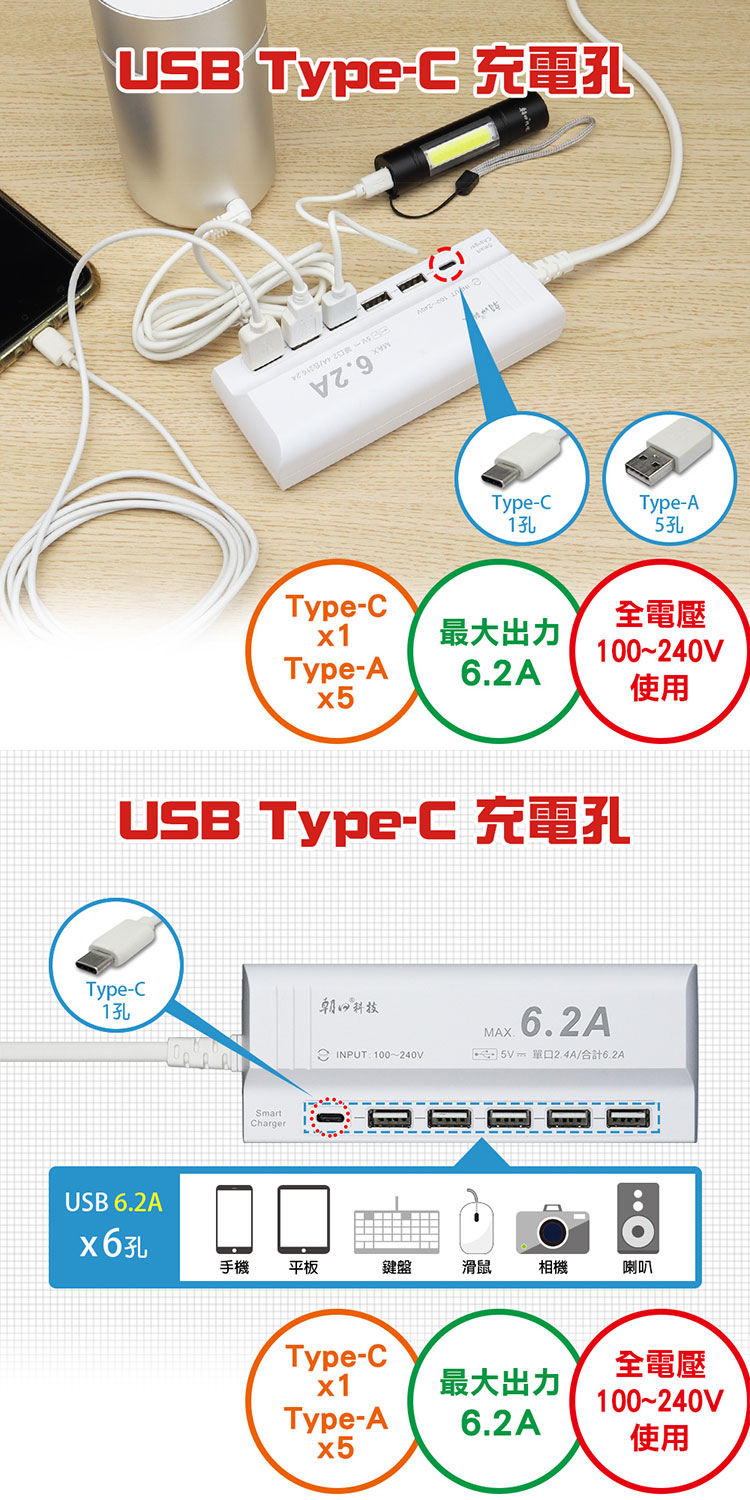朝日科技-USB-06-USB5-Type-C1-智慧快充延長線-內1.jpg
