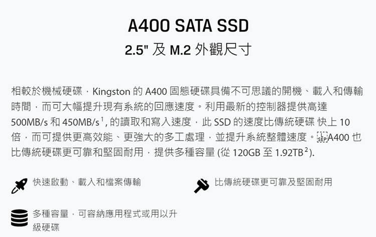 金士頓-A400-M.2-2280-SSD-內.jpg