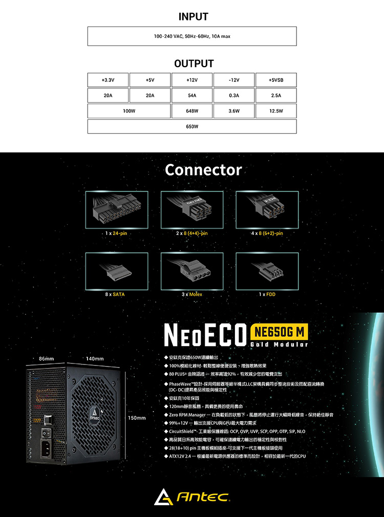 Antec-安鈦克-NE650G-M-電源供應器-規.jpg