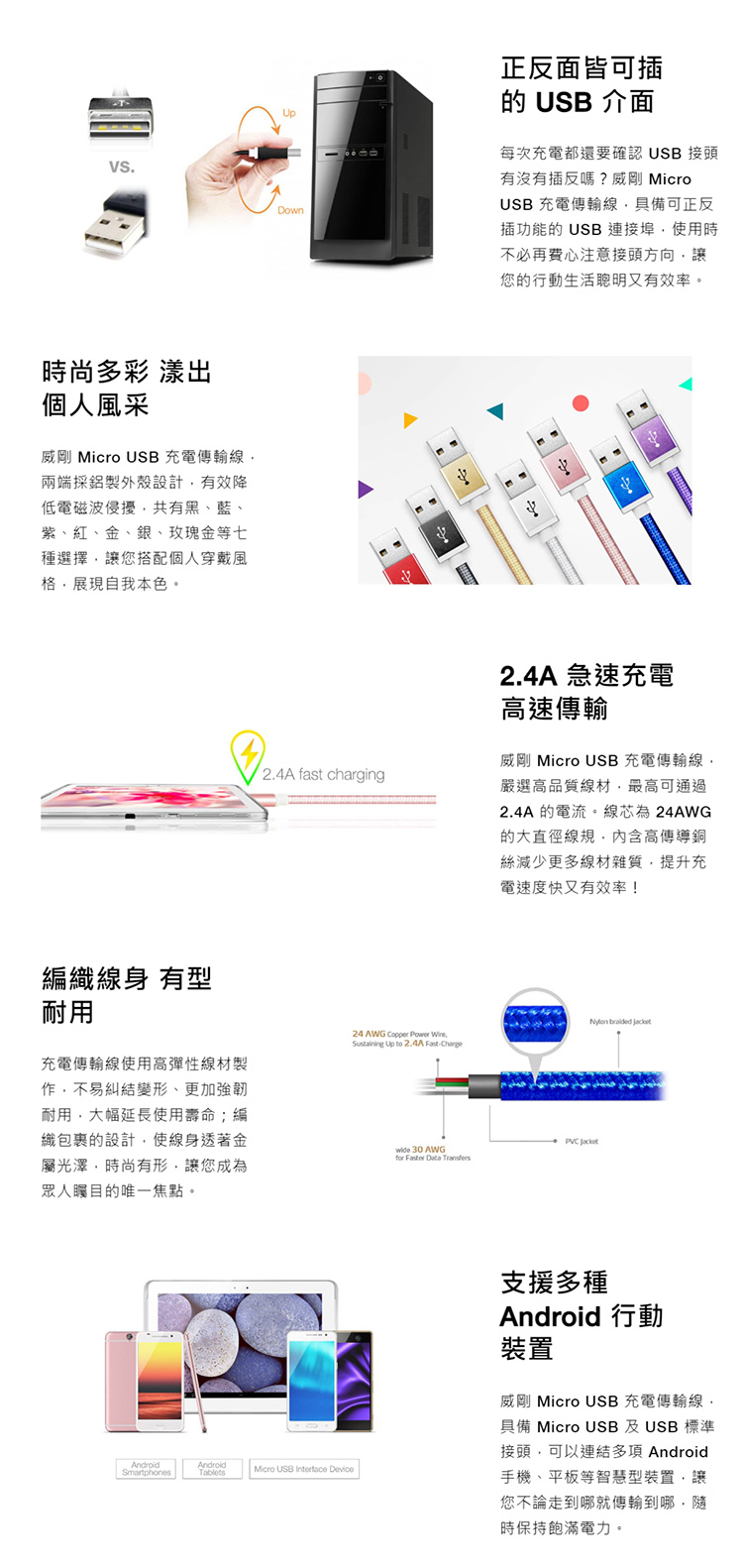 威剛-Micro-USB-Cable-1米-傳輸線-銀色-內.jpg