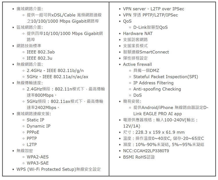 D-Link-友訊-R32-AX3200-Wi-Fi-6-雙頻無線路由器-規.jpg