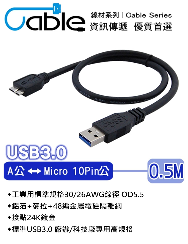 I-gota-Cable-0.5米-內.jpg