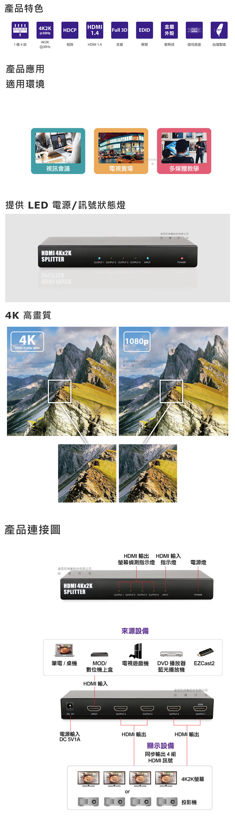 Uptech-登昌恆-HS124-4K2K-HDMI-4-Port-分配器-內.jpg