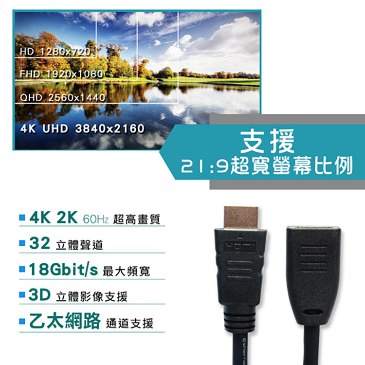 I-gota-Cable-HDMI2.0-劇院級-公-母-20CM-內.jpg