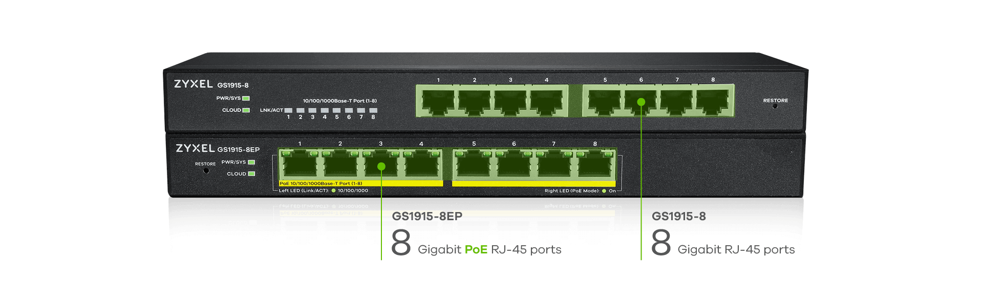 Cloud-based-Switch-8port.png